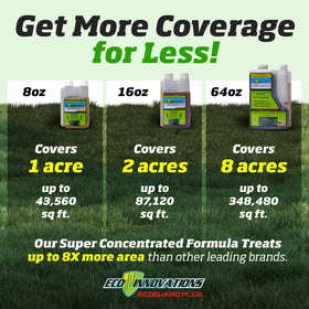 EcoGuard Plus plant-based ingredients label highlighting eco-friendly formula
