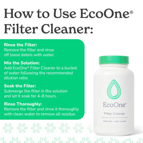 EcoOne Filter Cleaner disassembled filter reveals clean, fiber-filled channels