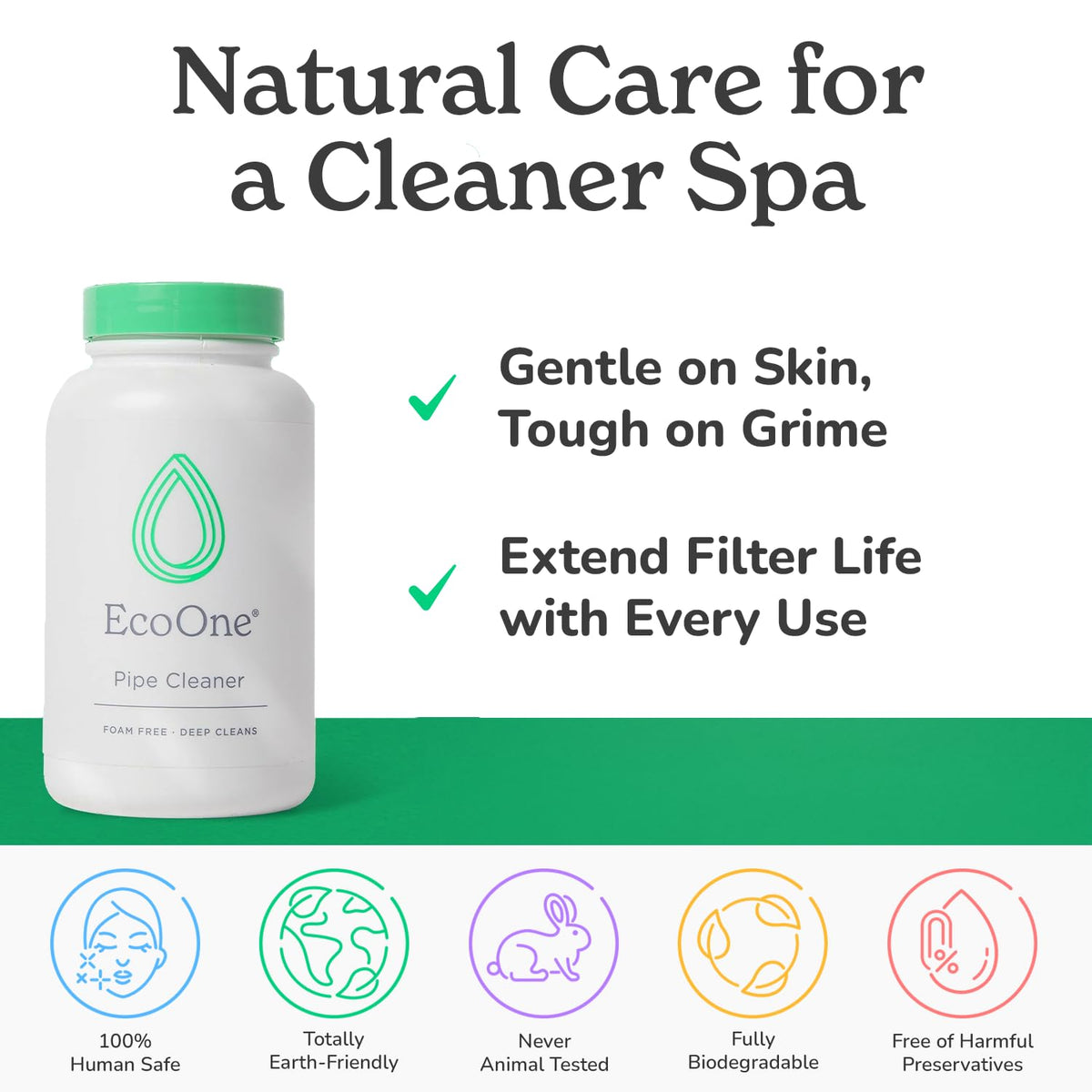 EcoOne Filter Cleaner foam-free water image shows residue-free results
