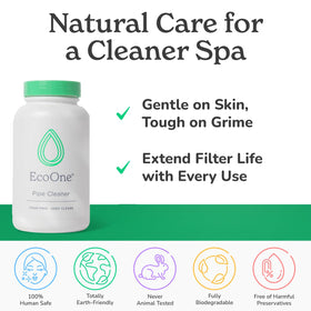 EcoOne Filter Cleaner foam-free water image shows residue-free results