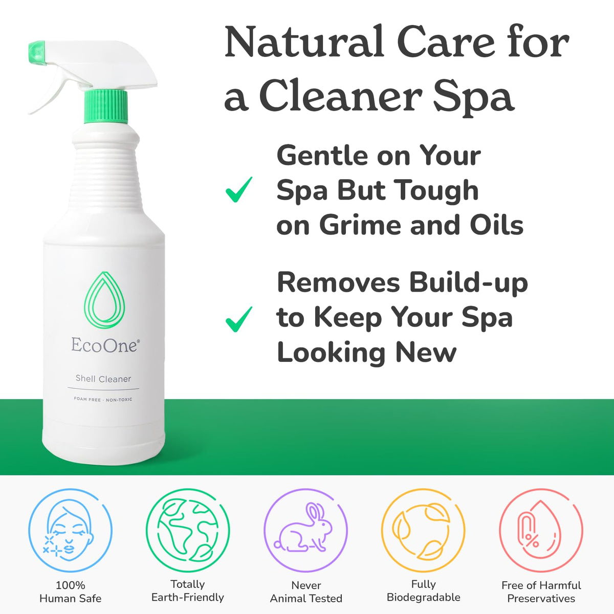 EcoOne Shell Cleaner clean-shell area on vinyl cover for safe wipe-down.