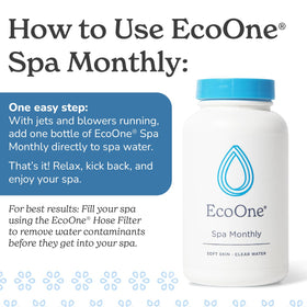 Label view of EcoOne Spa Monthly promoting eco-friendly spa care.