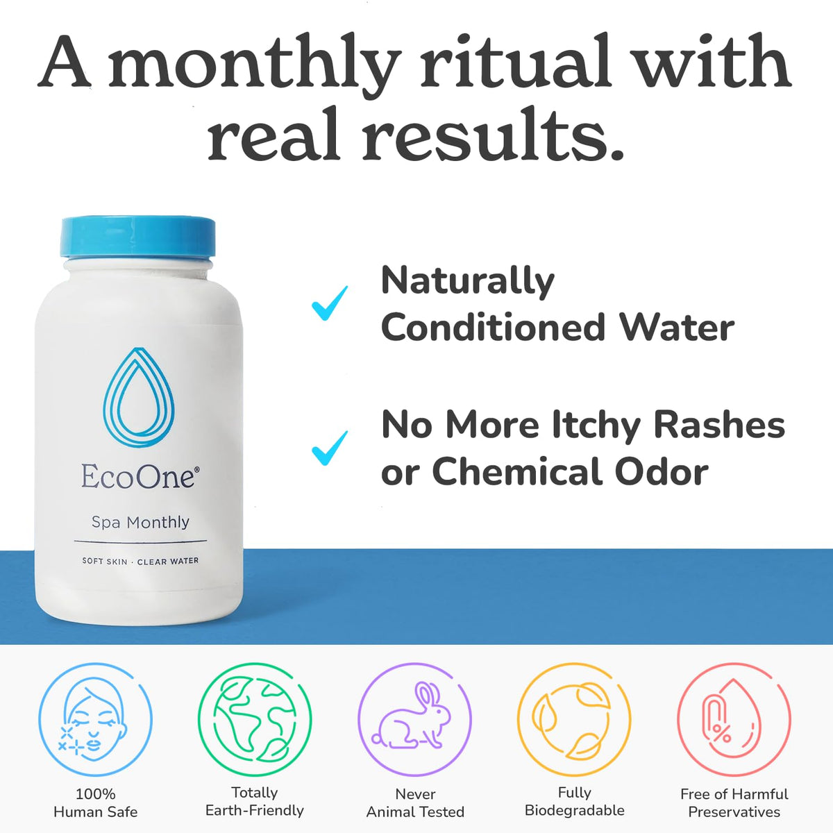 Spa water surface with EcoOne Spa Monthly added to balance alkalinity.