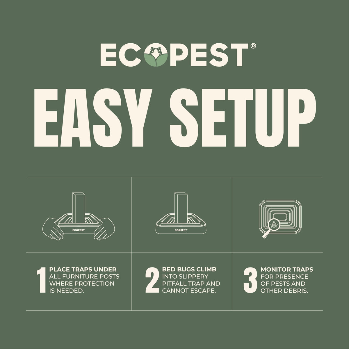 ECOPEST Bed Bug Blocker XL wide traps fit large bed posts and furniture