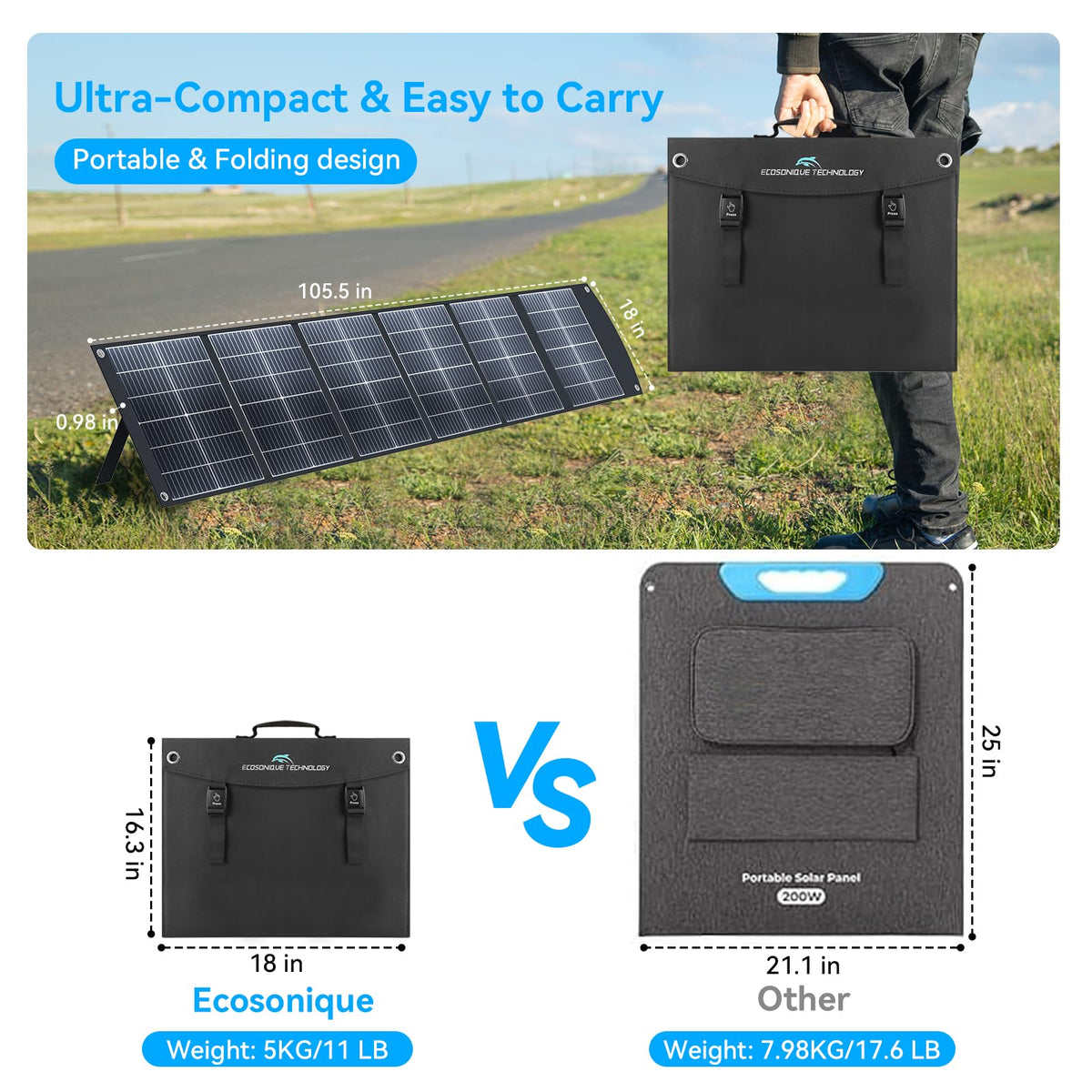 Direct MC4 output enables fast charging from Ecosonique 200W panel.