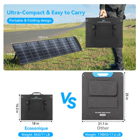 Direct MC4 output enables fast charging from Ecosonique 200W panel.