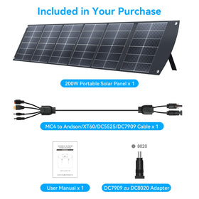 Includes cables and manual for easy setup on adventures.