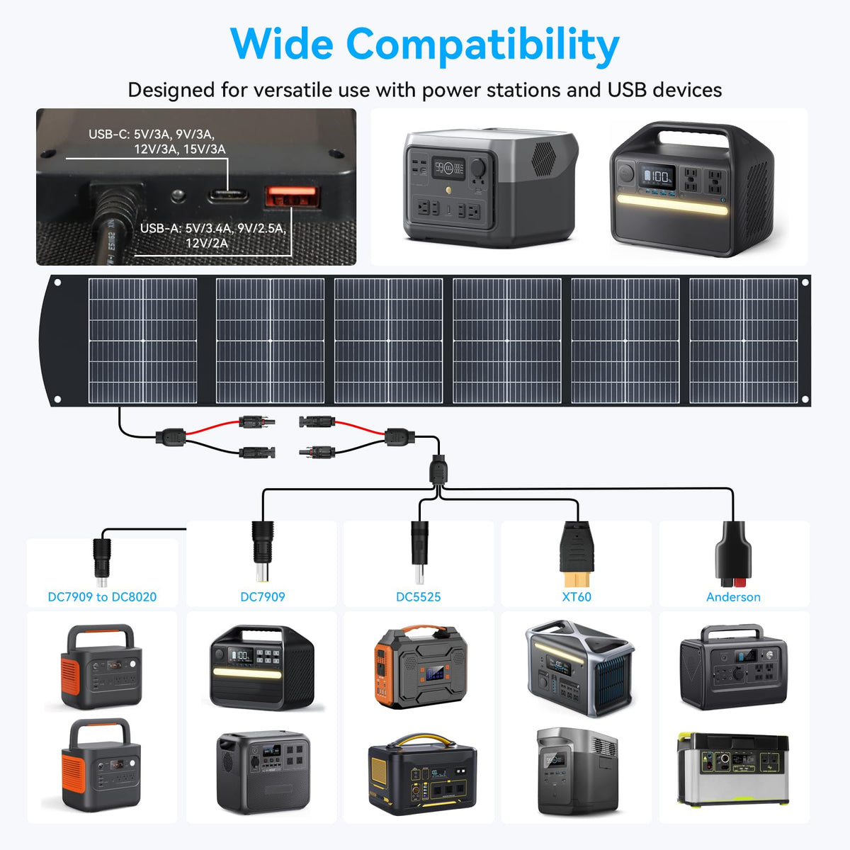 USB-C PD3.0 port on Ecosonique panel delivers versatile device charging.