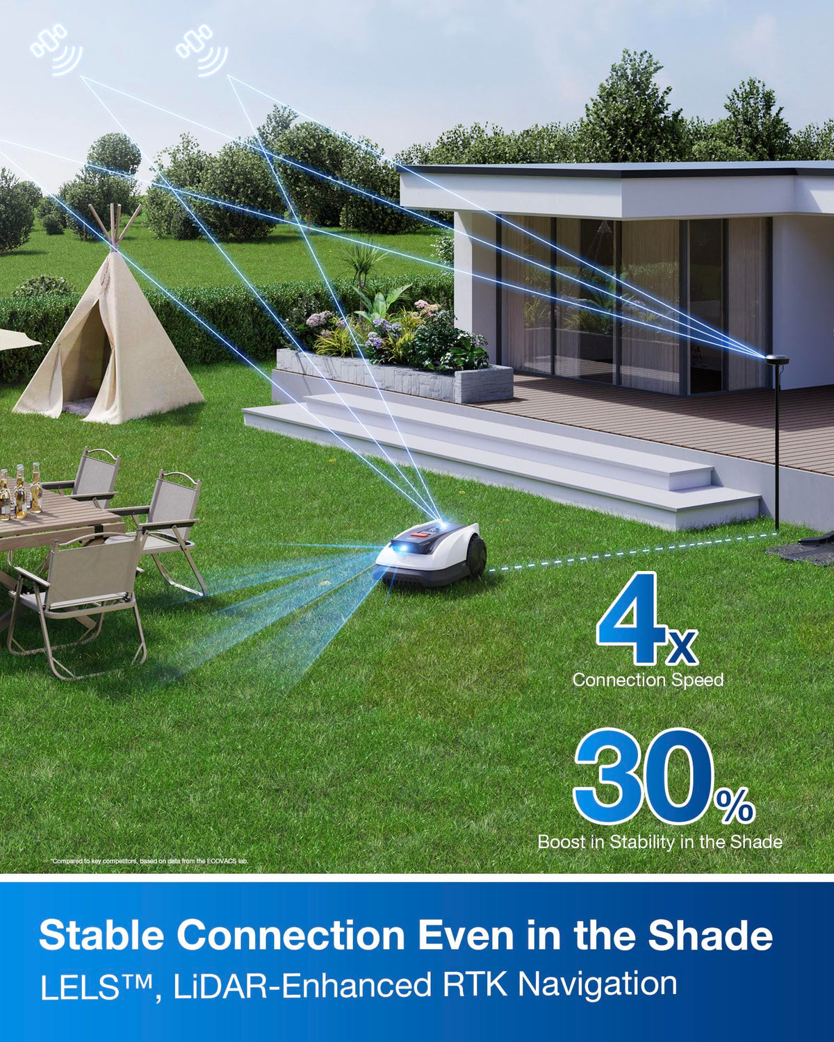 ECOVACS GOAT O1000 RTK obstacle avoidance keeps pets safe during yard maintenance.