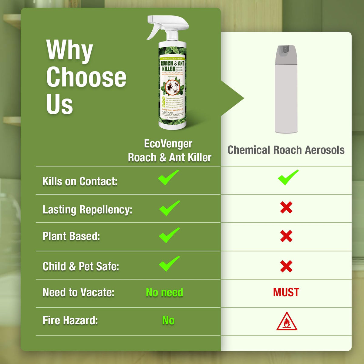 EcoVenger Roach Killer suitable for perimeter pest control.