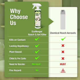 EcoVenger Roach Killer suitable for perimeter pest control.