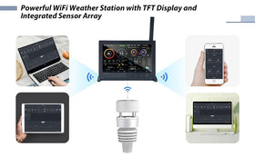 Data uploads to Ecowitt Weather, Weather Underground, Weather Cloud, and WOW.
