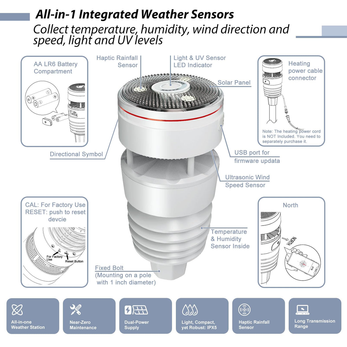 WS90 outdoor weather sensor providing precise temperature, humidity, and wind data.