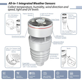 WS90 outdoor weather sensor providing precise temperature, humidity, and wind data.