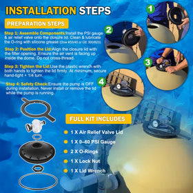 E-cowlboy PSI gauge for real-time pressure monitoring on Triton filters