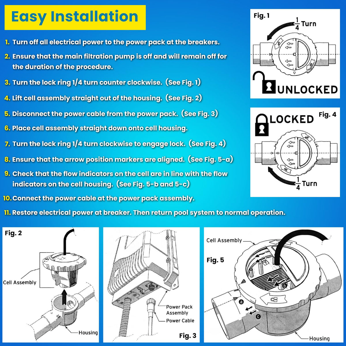 E-cowlboy TruClear self-cleaning function extends service life