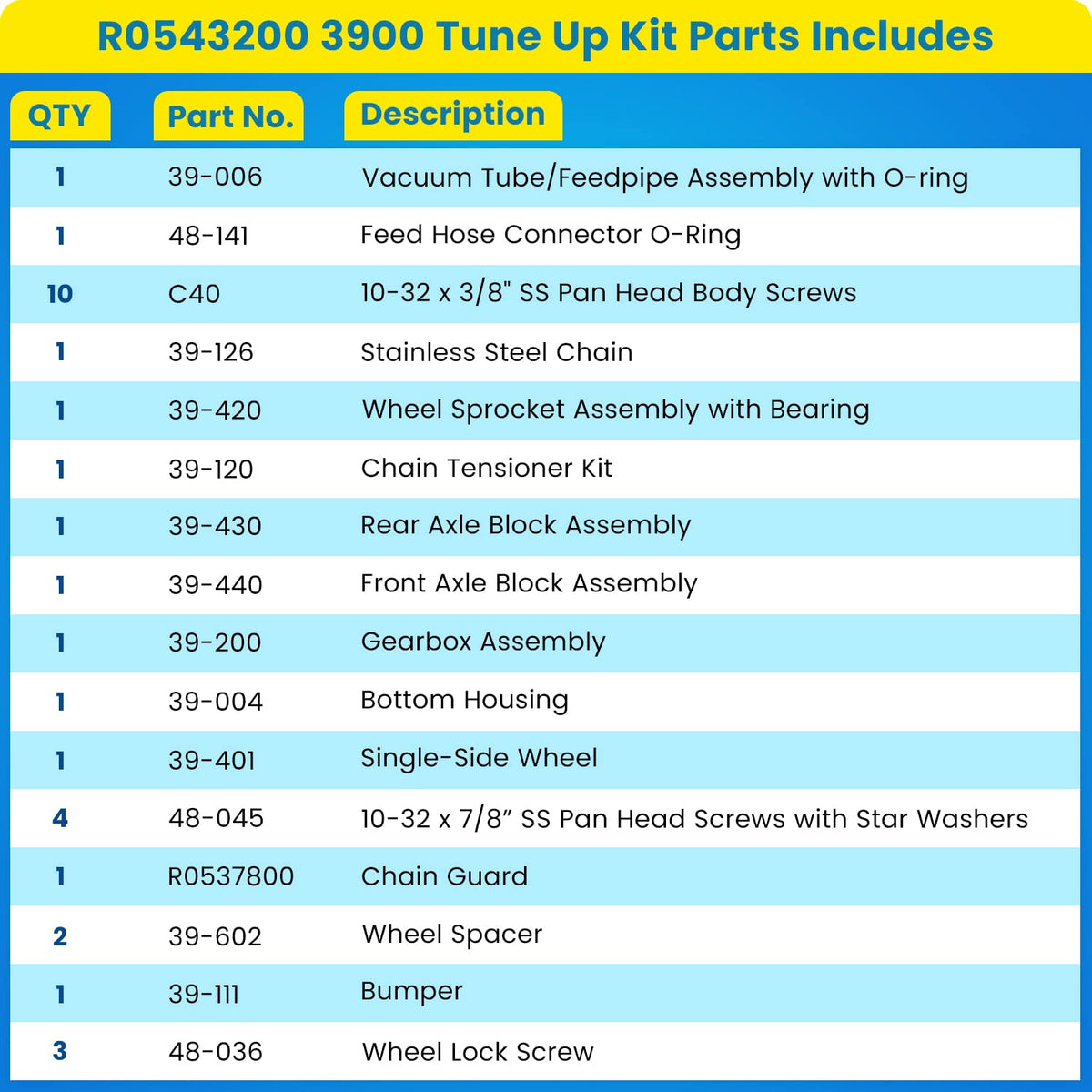 E-cowlboy tensioner pulley upgrade reduces wear for smoother operation