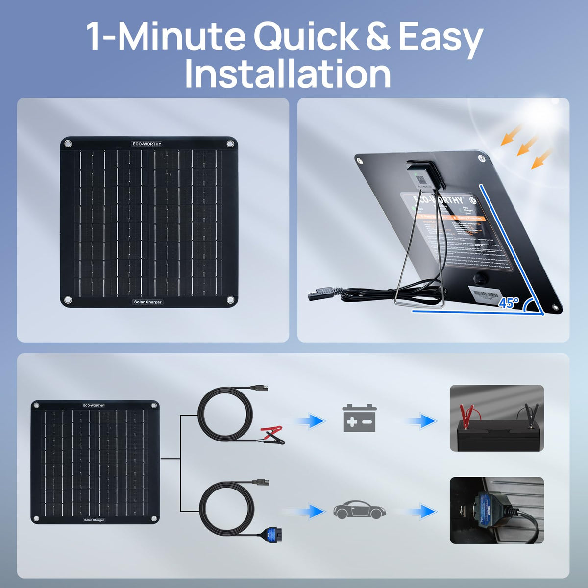ECO-WORTHY 100W with OBD-II connection for continuous charging