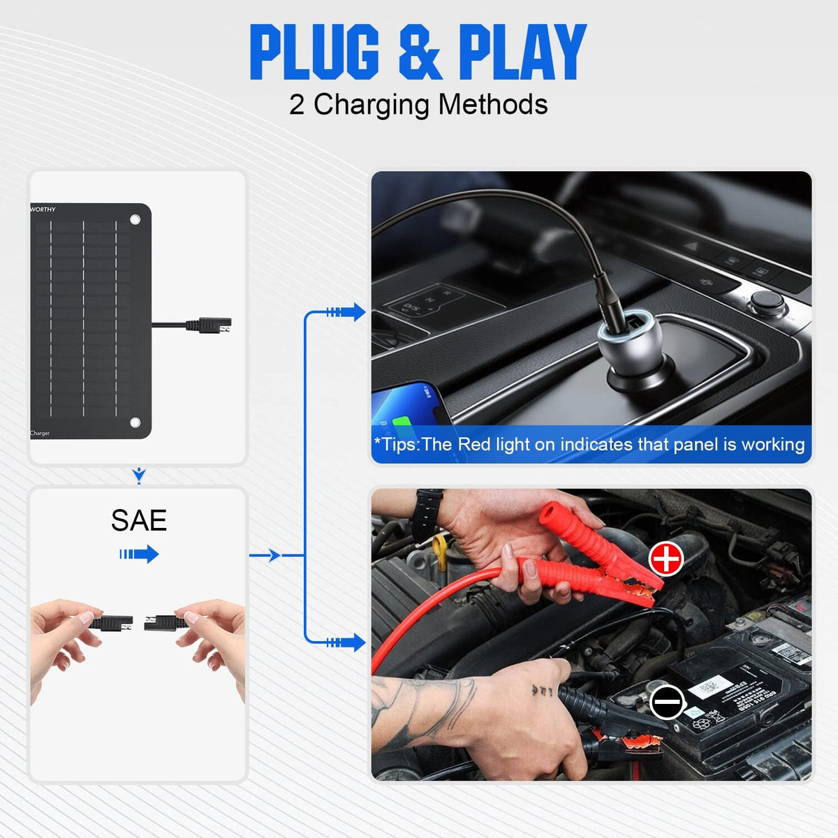 ECO-WORTHY reverse and overcharge protection feature
