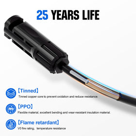 ECO-WORTHY IP67 waterproof ring protects the male connector from dust and moisture.