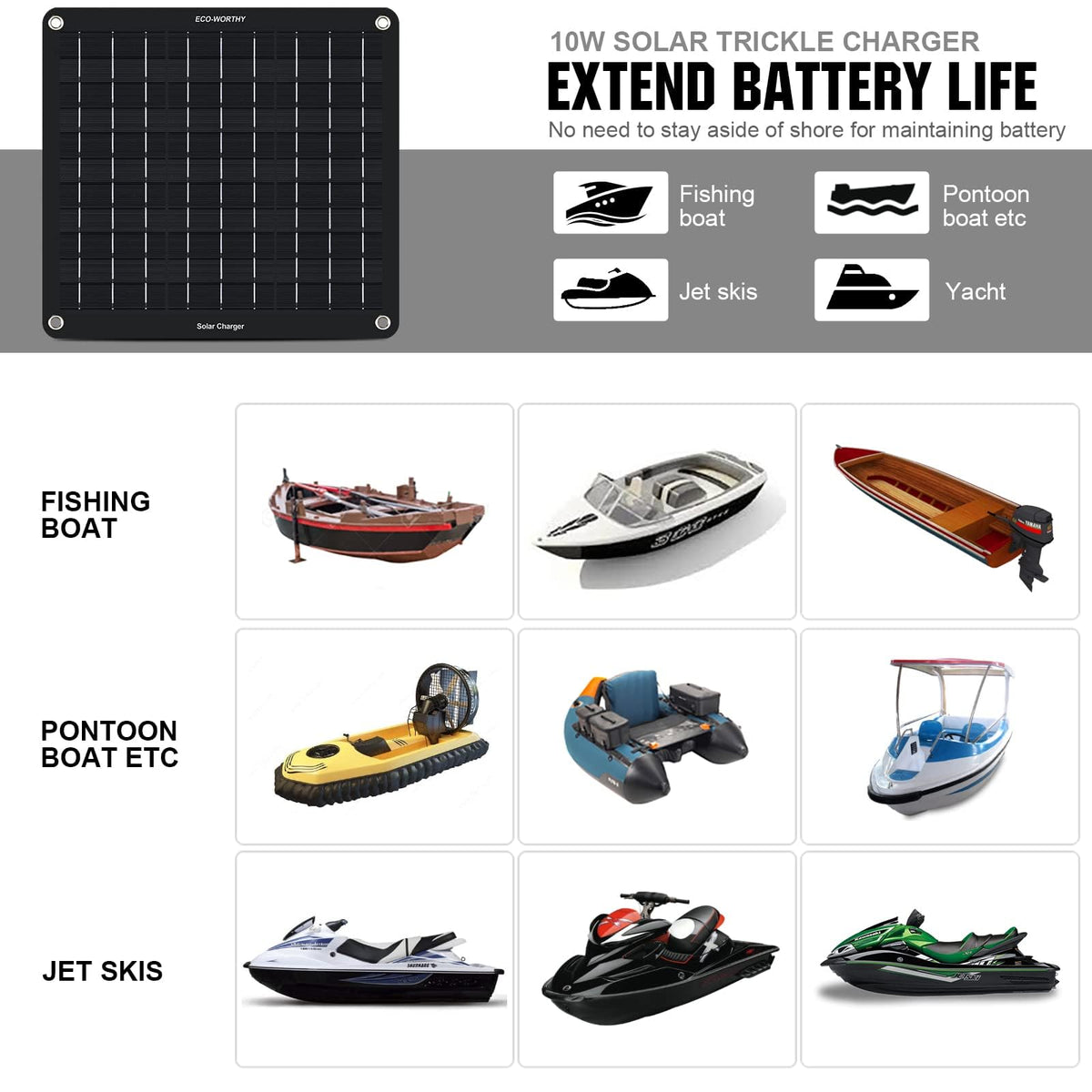 ECO-WORTHY waterproof design for outdoor charging
