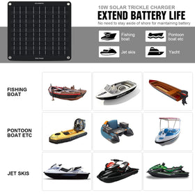 ECO-WORTHY waterproof design for outdoor charging