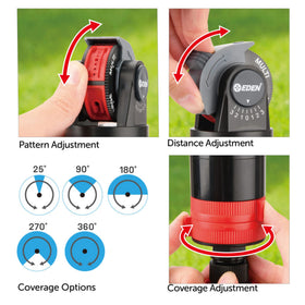 Eden sprinkler delivers 360-degree coverage for uniform yard watering