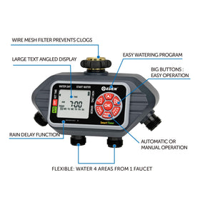 Eden 93413 control panel with large display enabling precise per-zone scheduling