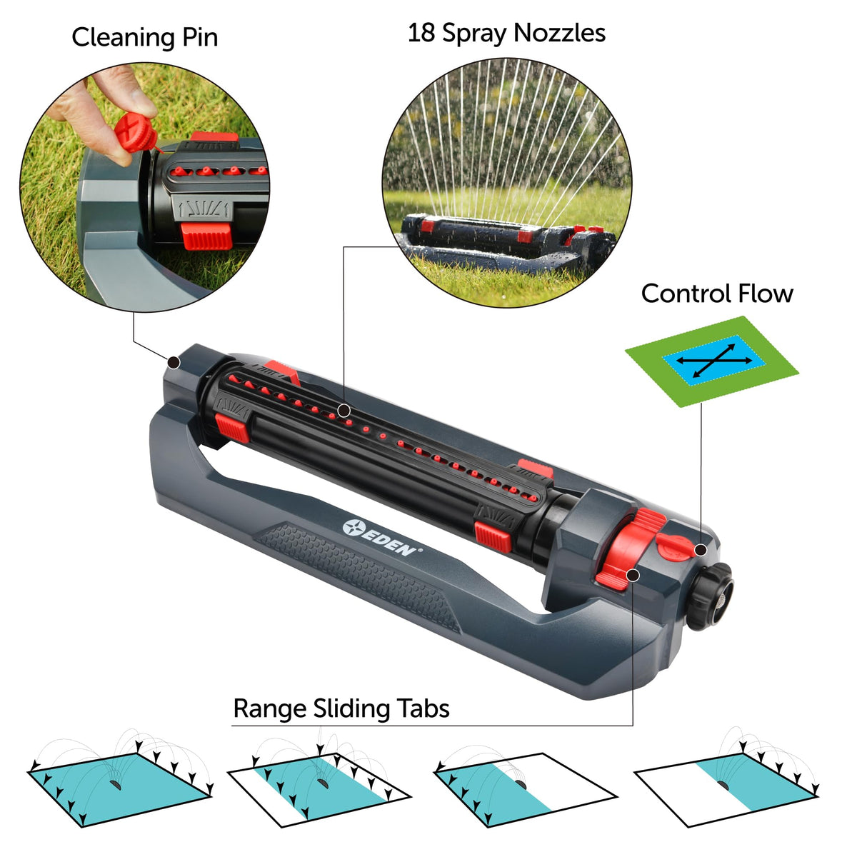 Eden 94094 adjustable range and width controls for custom watering patterns