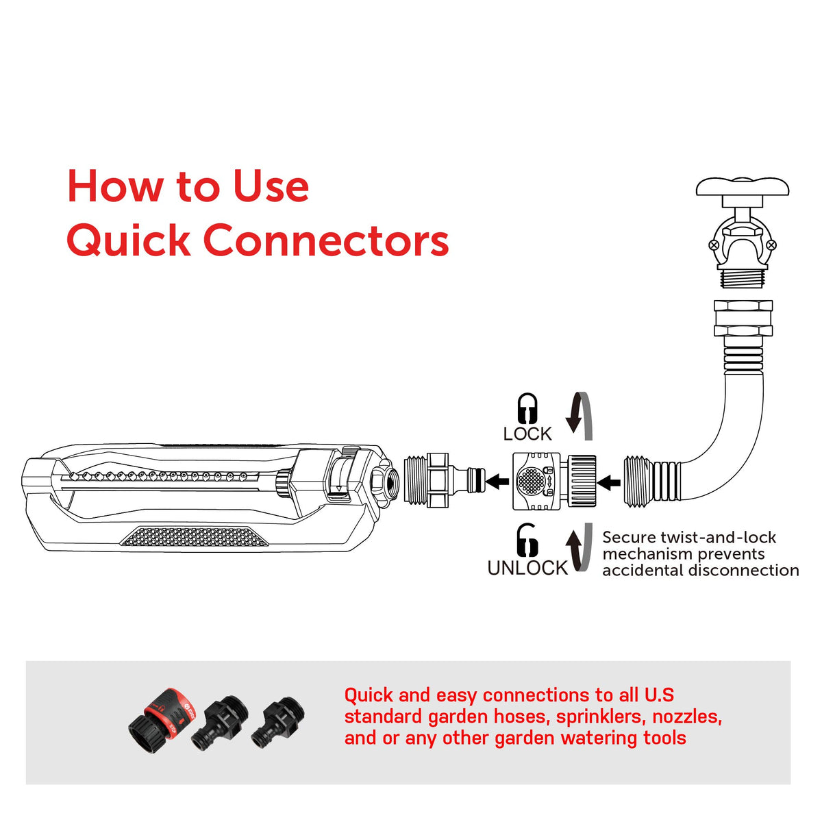 Eden 94110 locking mechanism prevents accidental disconnections during use