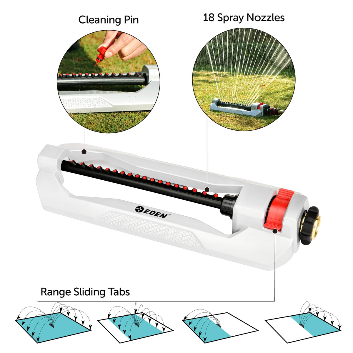 Eden 94110 precision nozzles deliver even irrigation across large lawns