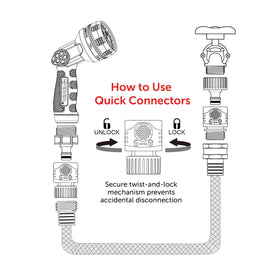 Eden 95210 water-stop connection reduces mess during tool swaps.