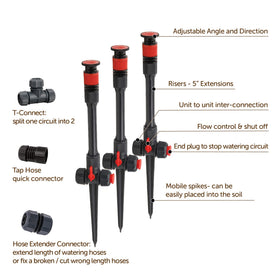 Eden 96093 requires 94051EDAMZ hose for a complete setup.