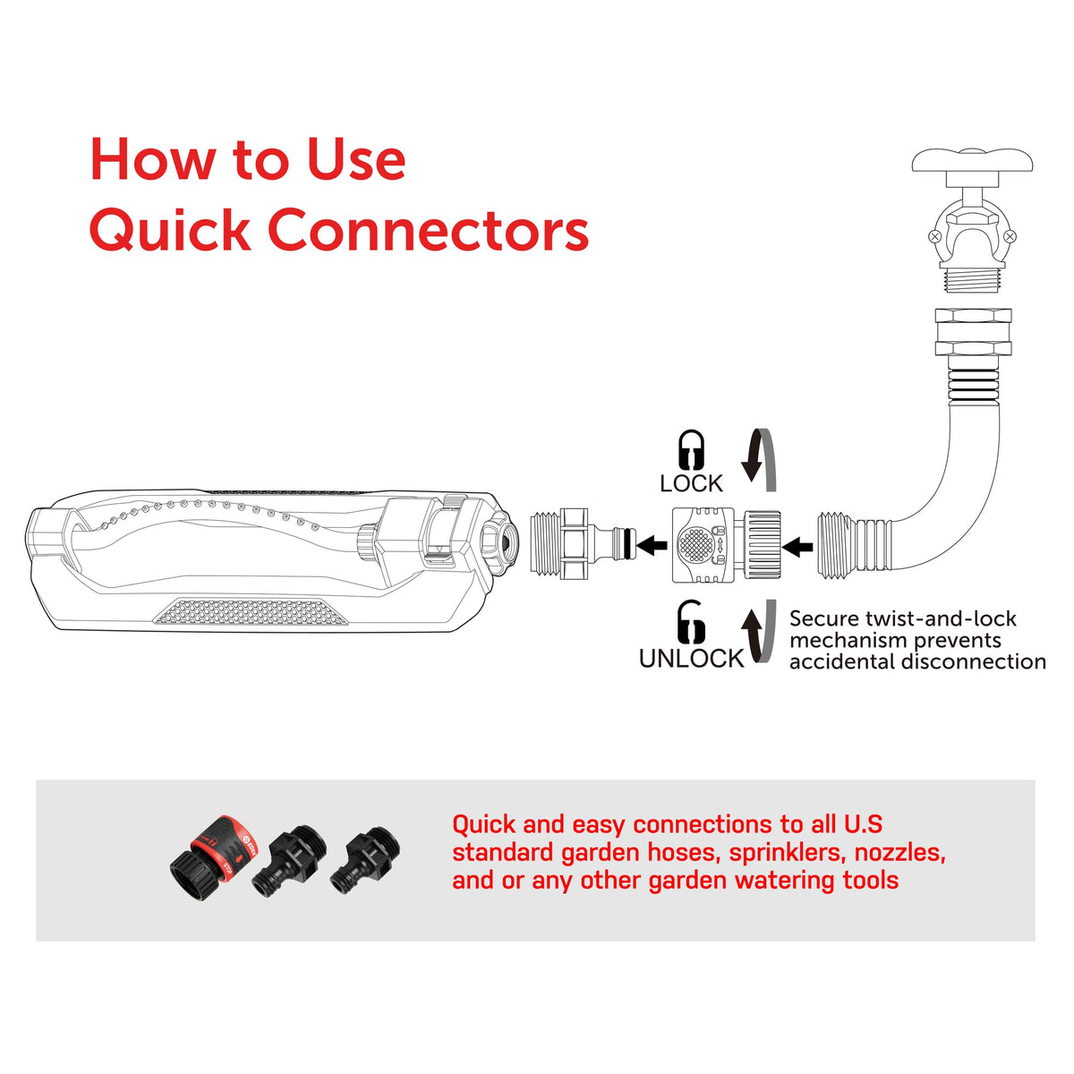 Eden 96218 limited warranty package offers included support