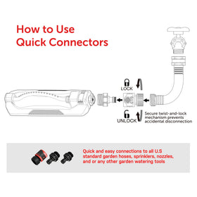 Eden 96218 limited warranty package offers included support