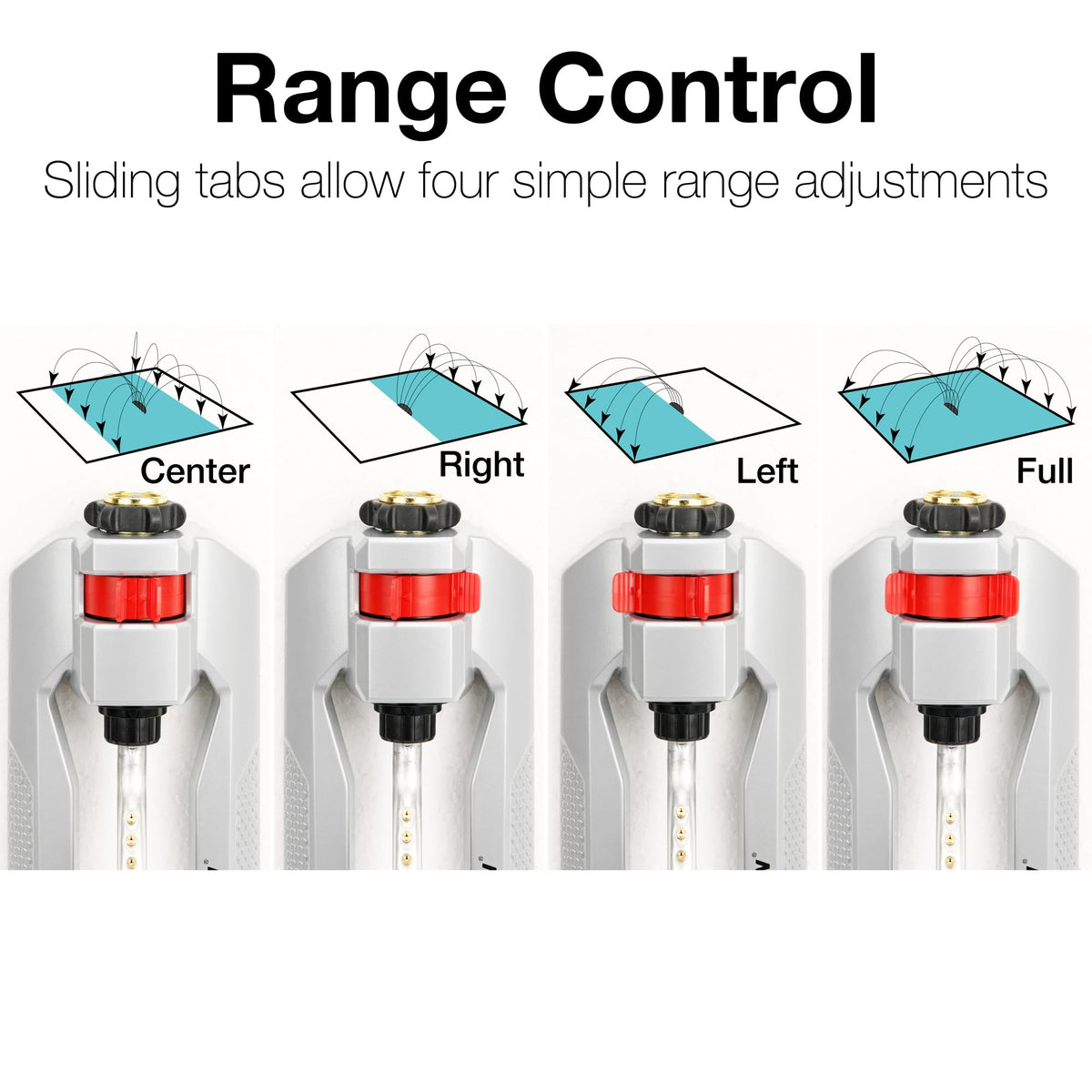 Eden 96218 quick-connect starter set enables tool swaps without shutting water off