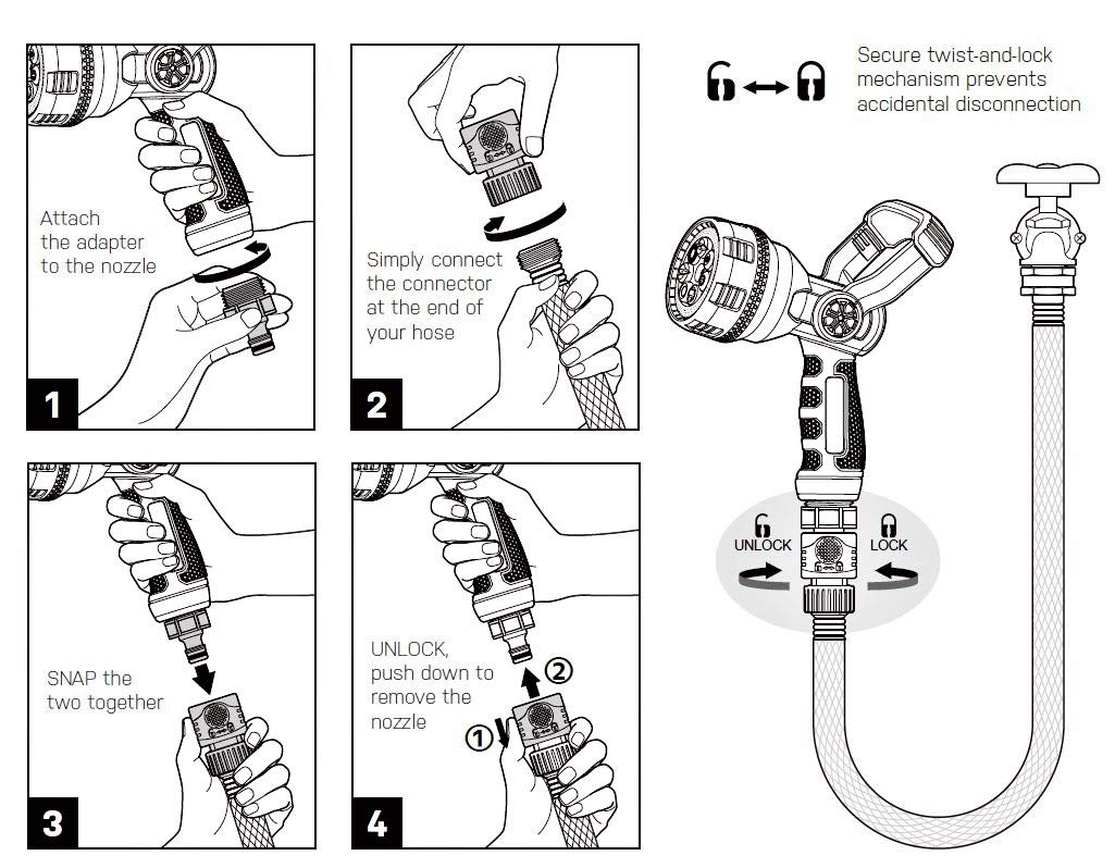 Eden 96806 durable zinc-core nozzle stands up to leaks and heavy use