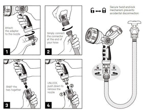 Eden 96806 durable zinc-core nozzle stands up to leaks and heavy use