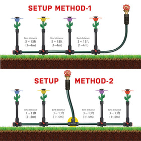 Eden Daisy adjustable spray head lets you control angle, direction, and flow.
