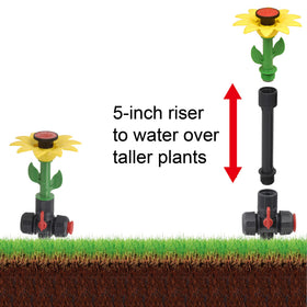 Eden Daisy system covers up to 1,638 sq ft for lawns.
