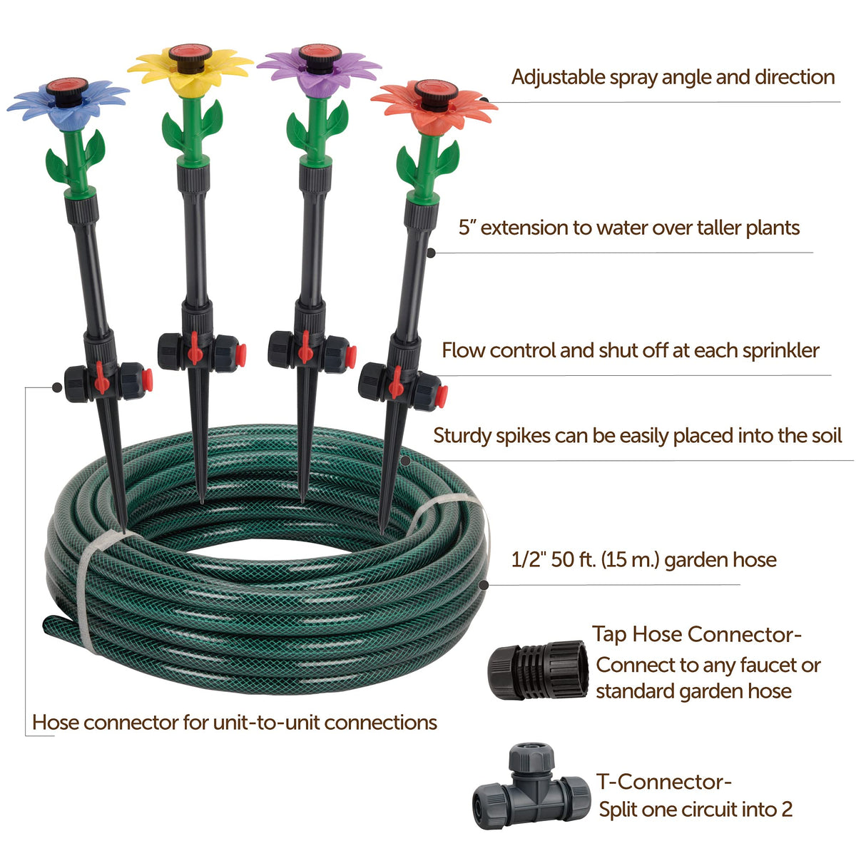 Eden Daisy extensions extend reach to taller plants.