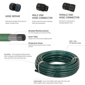 Eden DIY hose set connectors enable quick tool-free installation.