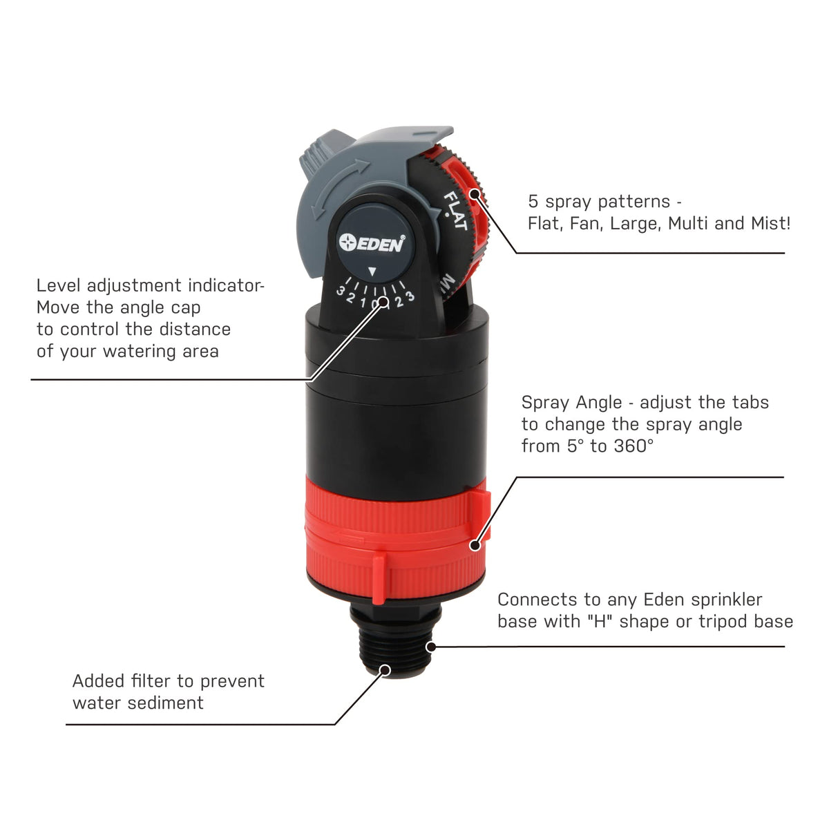 Eden five-pattern rotary sprinkler with versatile spray options for different garden zones