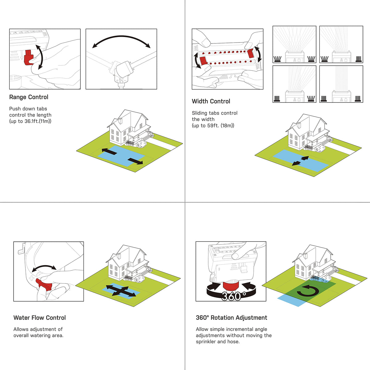 Eden flow-control dial enables micro-adjusted watering patterns.