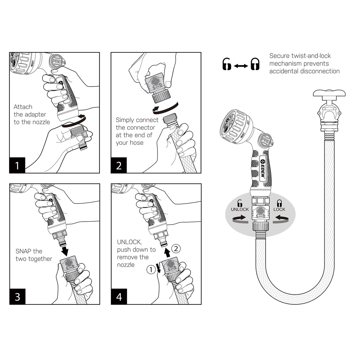 Eden honeycomb grip nozzle offers better control in wet conditions during irrigation