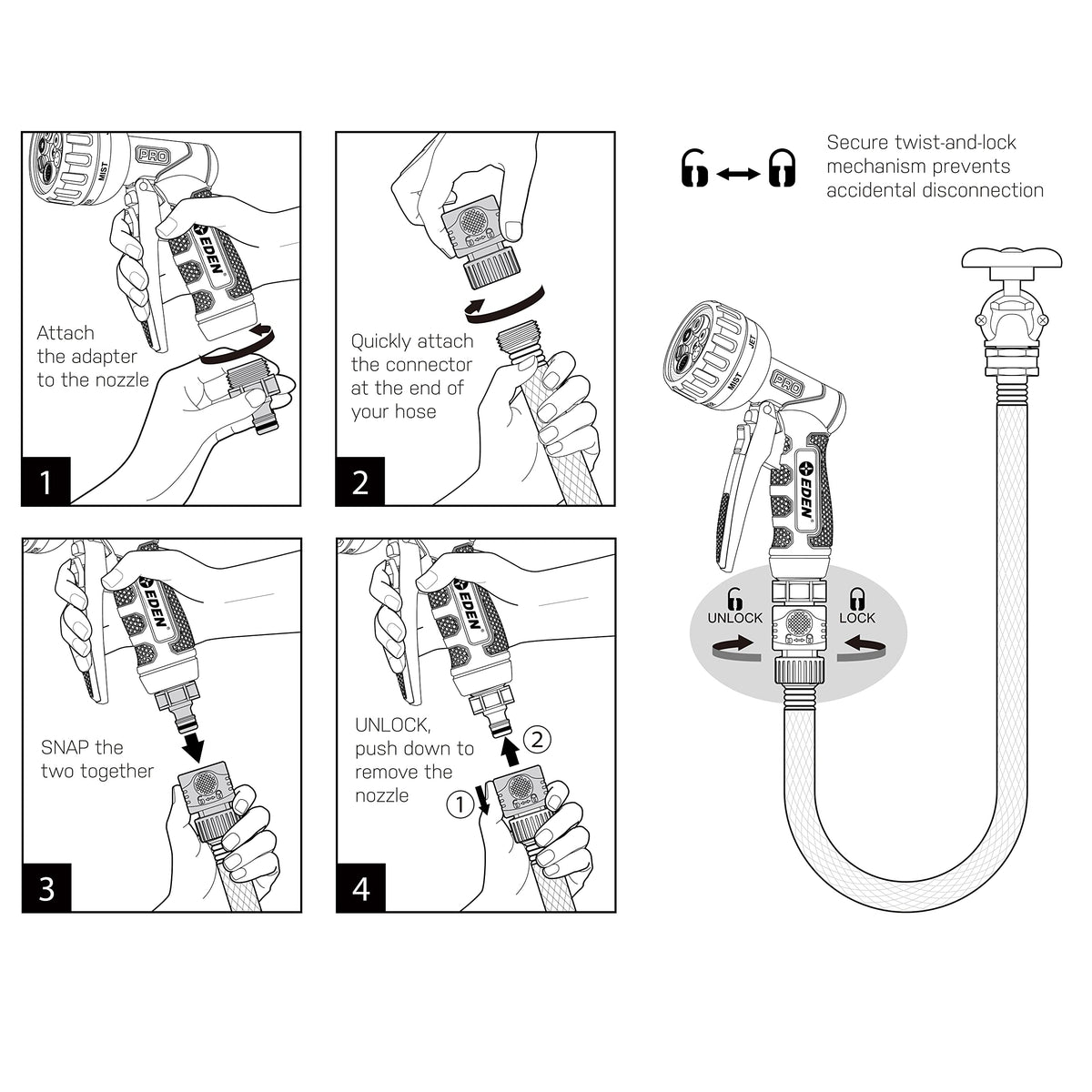 Eden PRO 94833 quick-connect starter set simplifies tool switching