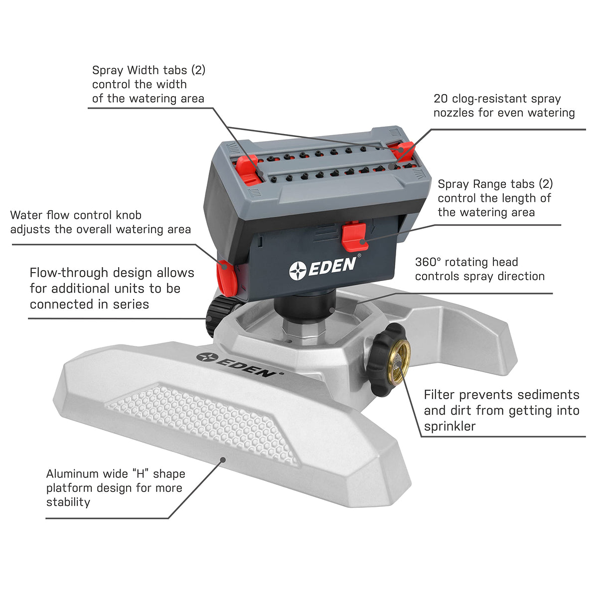 Eden quick-connect starter set enables easy hose connections.