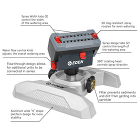 Eden quick-connect starter set enables easy hose connections.