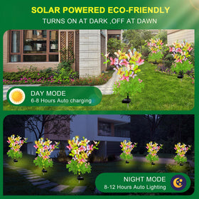 EDOF Solar Butterfly Lights IP65 weatherproof design withstands rain and wind