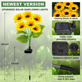 EDOF upgraded solar panel lights capture more sun for longer runtime